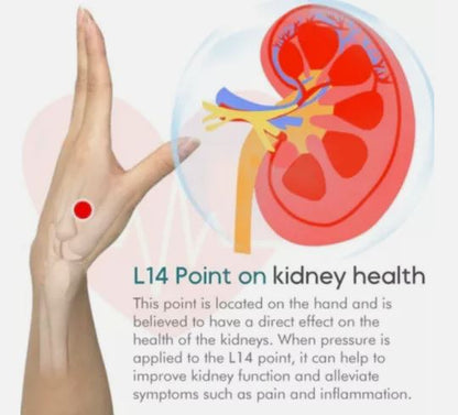 Doctor Approved™ Sugar Control LI4 Acupressure Point Clip 🇩🇪 BUY 1 Get 1 FREE